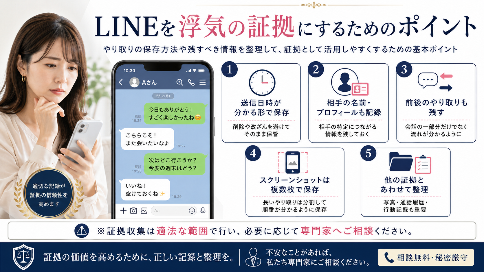 ライン