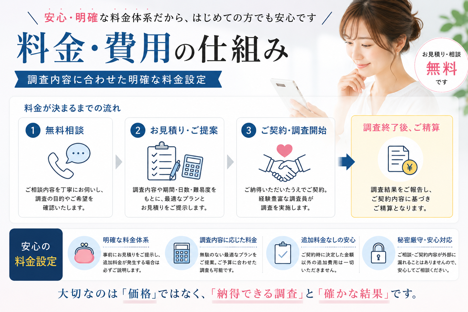 料金